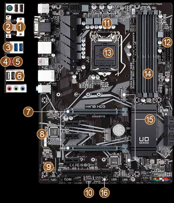 Main MSI của bộ máy tính LHPC Gaming Core i7 12700F | RTX 3070Ti | RAM 16GB | SSD 500GB
